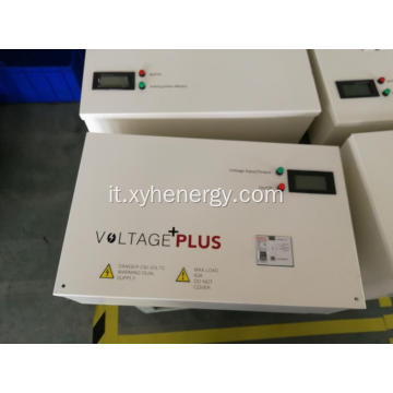 Ottimizzatore del sistema a pannelli solari PV Plus Voltage